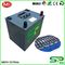 中国 12V 24V LiFePO4 EVのカー・バッテリーの貯蔵、電気自動車のためのリチウム電池 輸出国