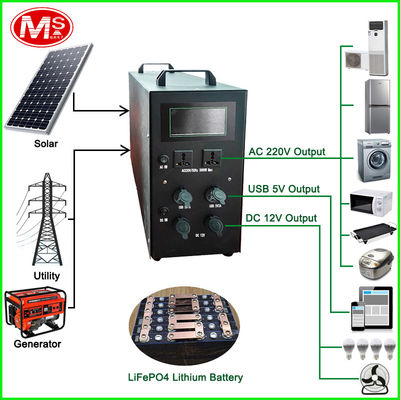 中国 Lifepo4手入れ不要太陽リチウム電池のパック12.8v 240Ah酸無し 工場